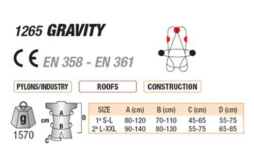 Misure Gravity Principale