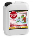 liquido-sciogli-ghiaccio