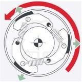 Soffiatore Honda HHB 25 - 4T